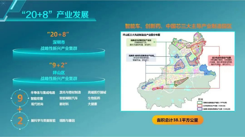 深圳高新區(qū)“雙核”聯(lián)動，坪山這場產(chǎn)業(yè)交流會強(qiáng)勢助推創(chuàng)新共贏