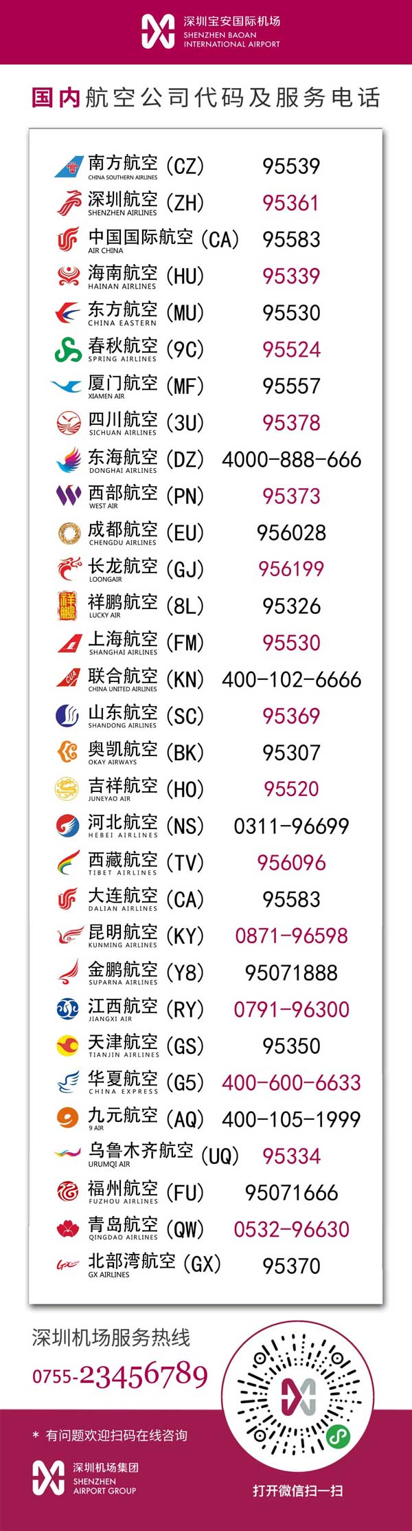 深圳全市公交、機(jī)場(chǎng)、鐵路、地鐵有序恢復(fù)運(yùn)營(yíng) 國(guó)內(nèi)航空公司代碼及服務(wù)電話